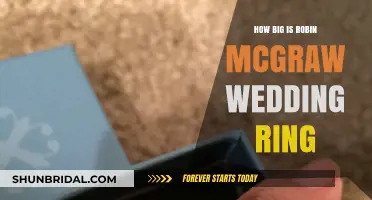 Robin McGraw's Massive Wedding Ring: How Big Is It?
