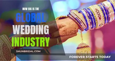 The Ever-Expanding Global Wedding Industry