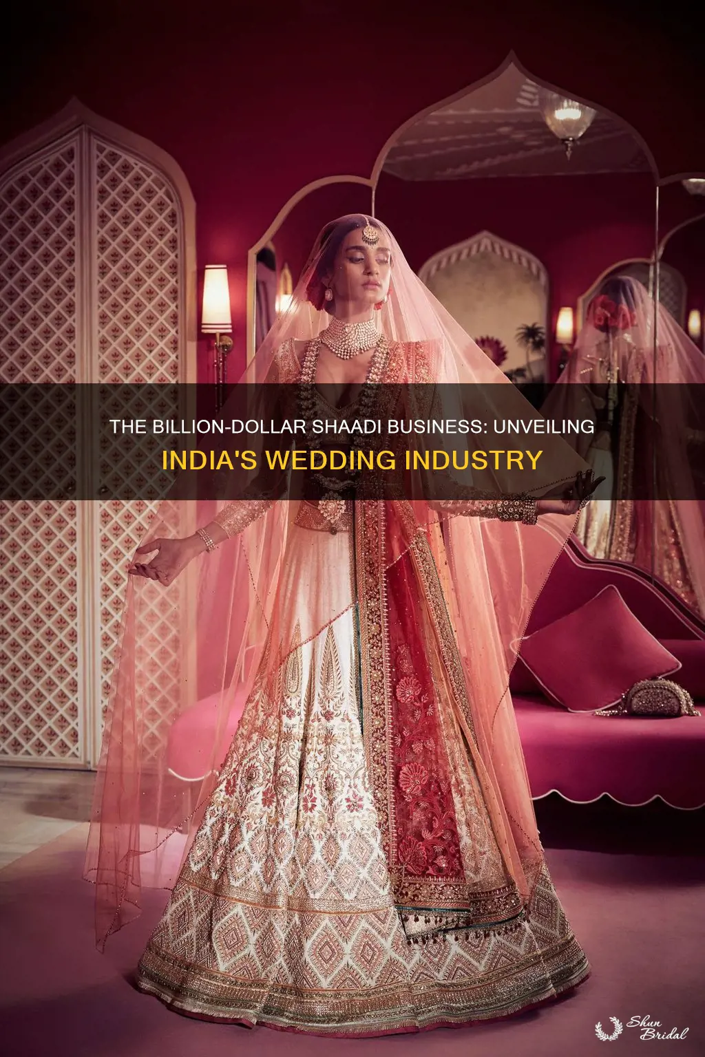 how big is the wedding industry in india