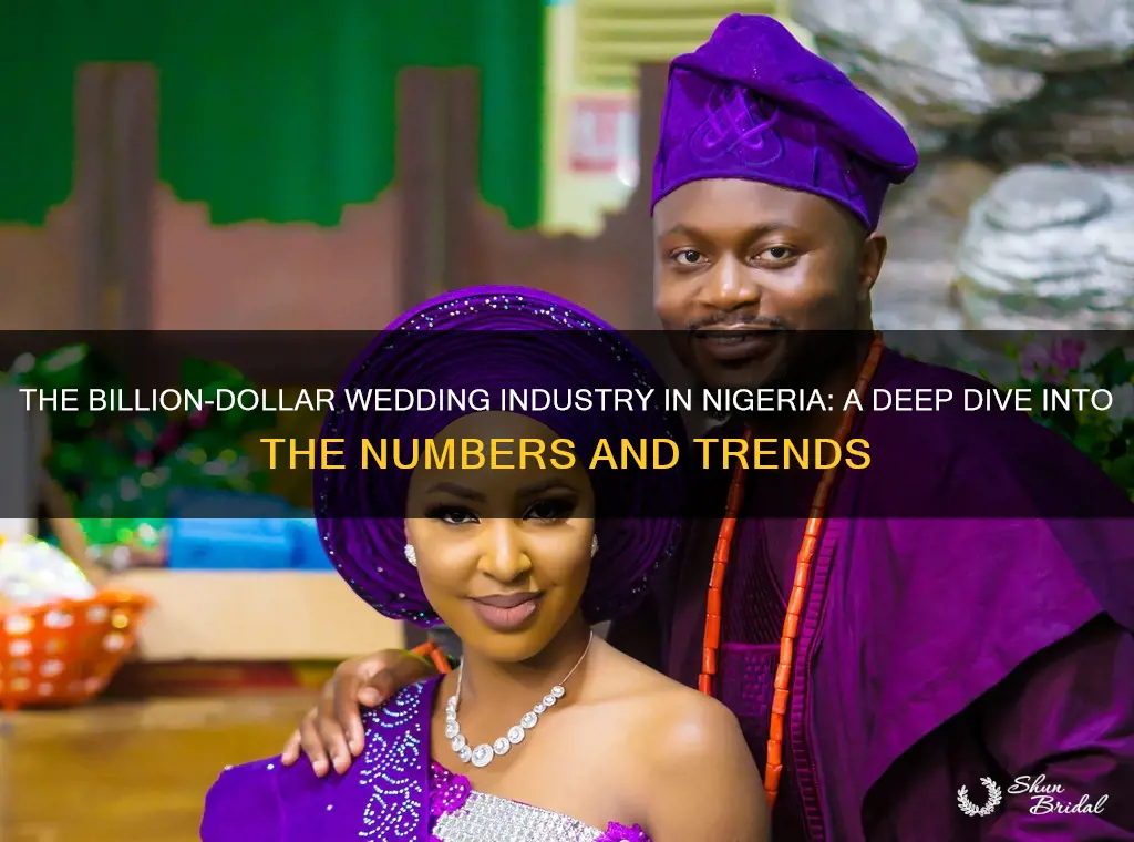 how big is the wedding industry in nigeria