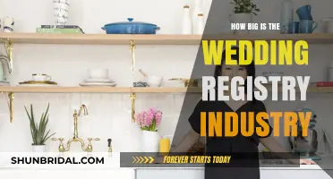 Wedding Registry Industry: A Billion-Dollar Business