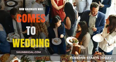 Planning Your Perfect Day: Estimating Wedding Guests