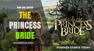 Where to Watch The Princess Bride: A Comprehensive Guide