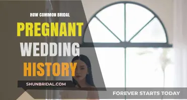 Pregnant Brides: A Historical Perspective