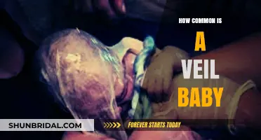 Veil Baby Phenomenon: Unveiling the Rarity and Occurrence Explained