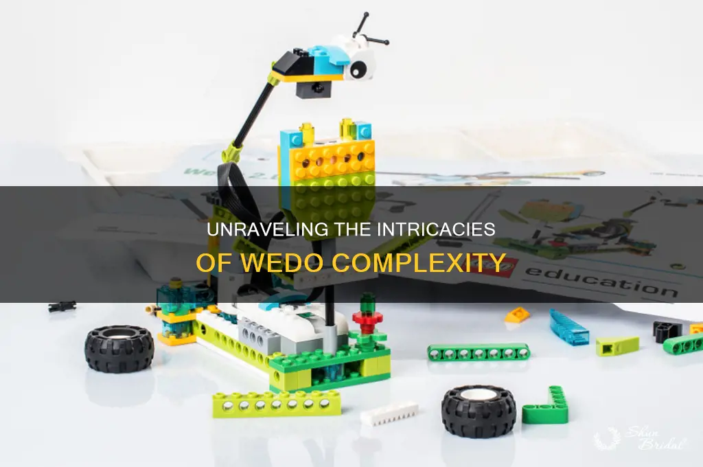 how complex is wedo