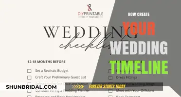 Crafting Your Perfect Wedding Day: A Step-by-Step Timeline Guide