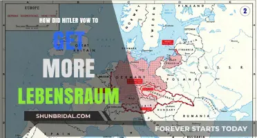 Hitler's Ruthless Quest for Lebensraum: A Vow to Expand Germany's Territory
