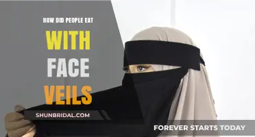 Eating with Face Veils: Historical Practices and Cultural Adaptations Explored