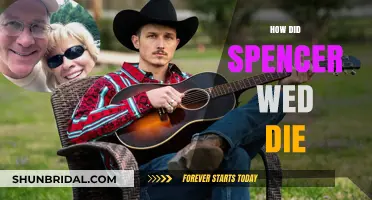 Spencer Wed's Tragic Death: Unraveling the Mystery Behind His Passing