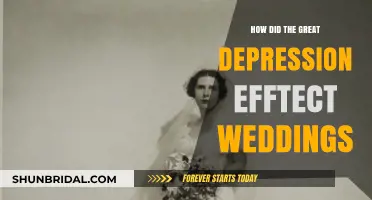 Weddings in Hard Times: The Great Depression's Impact on Marriages