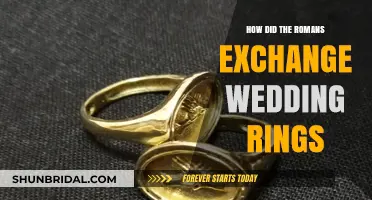 The Ancient Roman Wedding Ring Exchange
