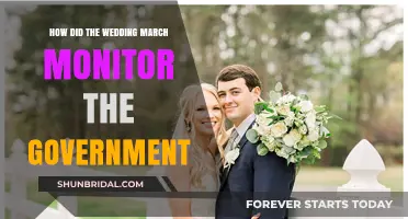 Wedding March's Role in Monitoring Government Actions and Accountability