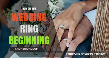 The History of Wedding Rings: Ancient Symbolism