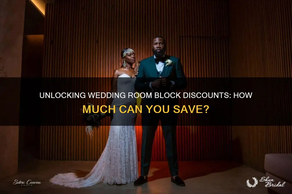 how discounted are wedding block of rooms
