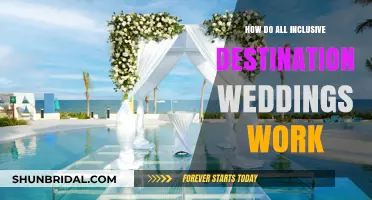 All-Inclusive Destination Weddings: Simplifying Your Dream Celebration Abroad