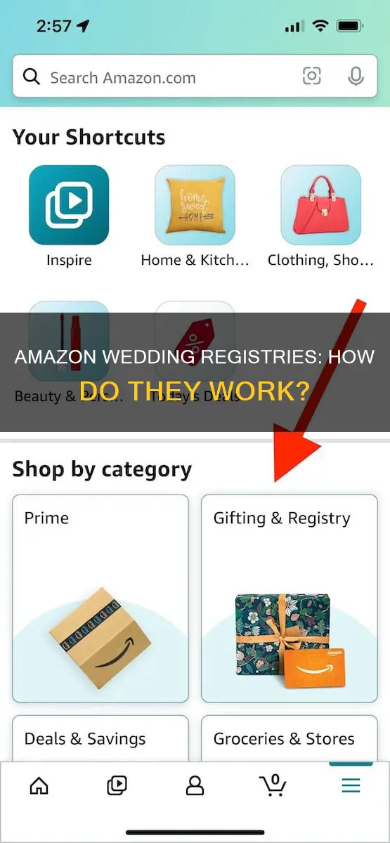 how do amazon wedding registries work