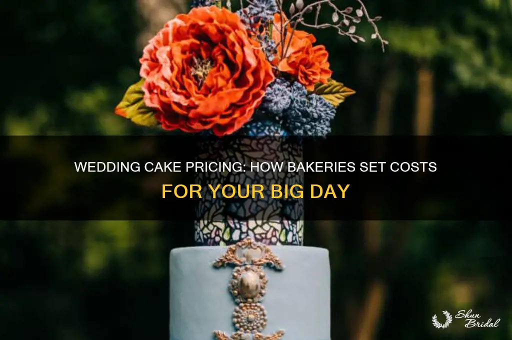 how do bakeries typically price for weddings