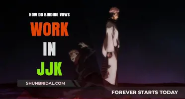 Understanding Jujutsu Kaisen's Binding Vows: Mechanics, Rules, and Consequences