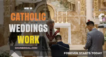 Understanding the Sacred Traditions of Catholic Wedding Ceremonies