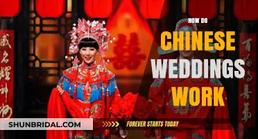 Understanding Chinese Wedding Traditions: Rituals, Customs, and Celebrations Explained