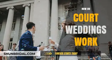 Understanding Court Weddings: A Simple Guide to the Process
