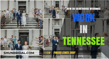 Tennessee Courthouse Weddings: A Simple Guide to Tying the Knot