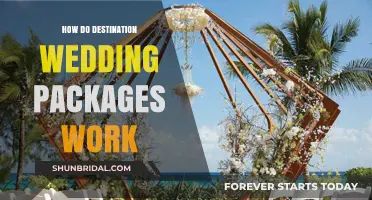 Destination Wedding Packages Explained: Planning Your Dream Celebration Abroad