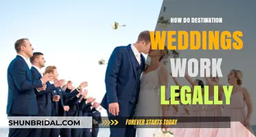 Destination Wedding Legalities: Navigating International Marriage Requirements