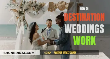 Destination Weddings: Planning, Logistics, and Execution