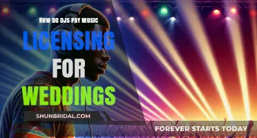DJ Music Licensing for Weddings: Costs, Compliance, and Legal Essentials