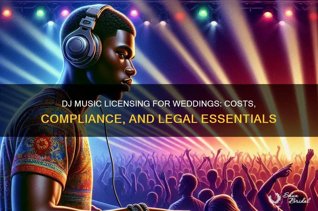 how do djs pay music licensing for weddings