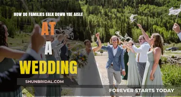 Walking Down the Aisle: Family Traditions and Wedding Processional Etiquette