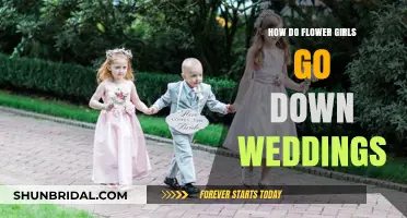 Flower Girls at Weddings: Tips for a Smooth and Charming Entrance