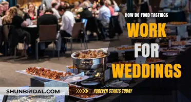 A Guide to Wedding Food Tastings: Planning Your Perfect Menu