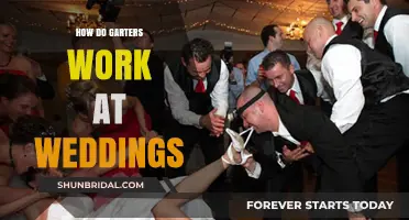 Understanding the Tradition: How Garters Work at Modern Weddings