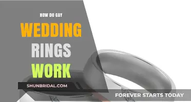 Gay Wedding Rings: Symbolism and Style