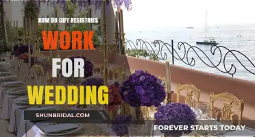 Understanding Wedding Gift Registries: A Step-by-Step Guide for Couples
