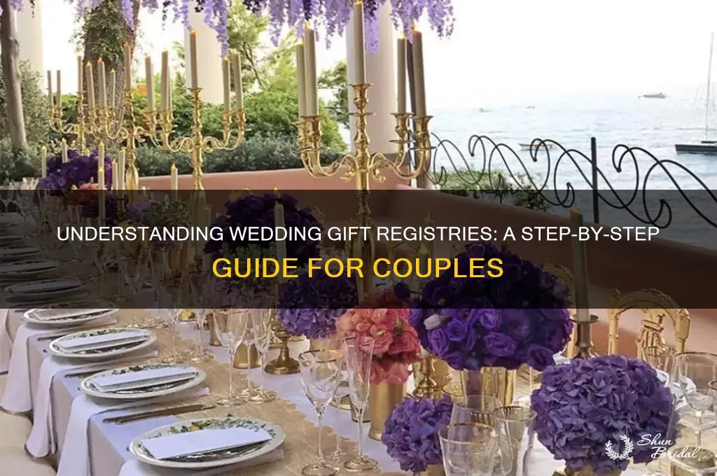 how do gift registries work for wedding