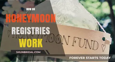 Honeymoon Registries Explained: How to Fund Your Dream Getaway