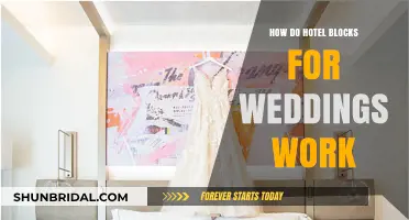Understanding Hotel Room Blocks for Weddings: A Comprehensive Guide