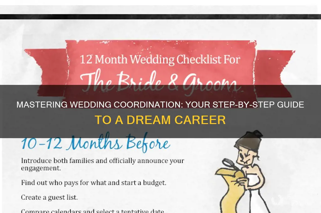 how do I become a wedding coordinator