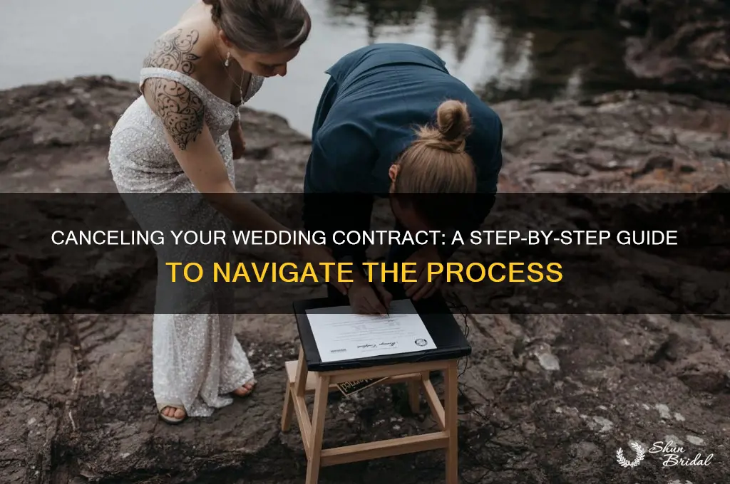 how do I cancel my wedding contract