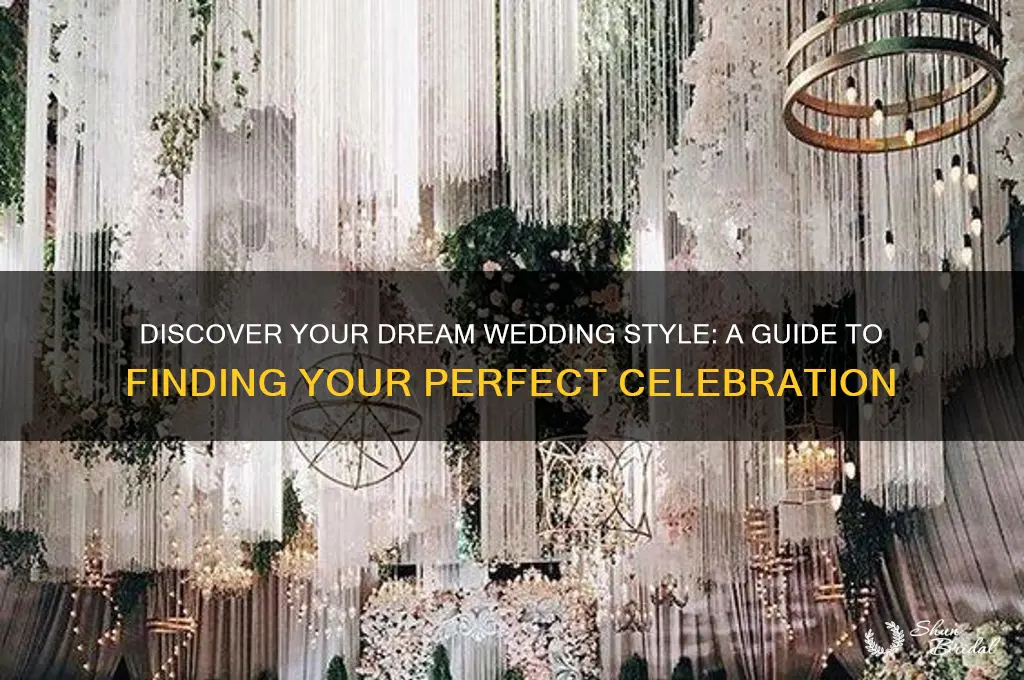 how do I know what kind of wedding I want