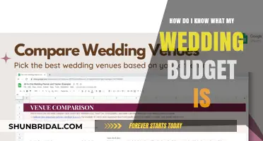 Setting Your Wedding Budget: A Practical Guide for Couples