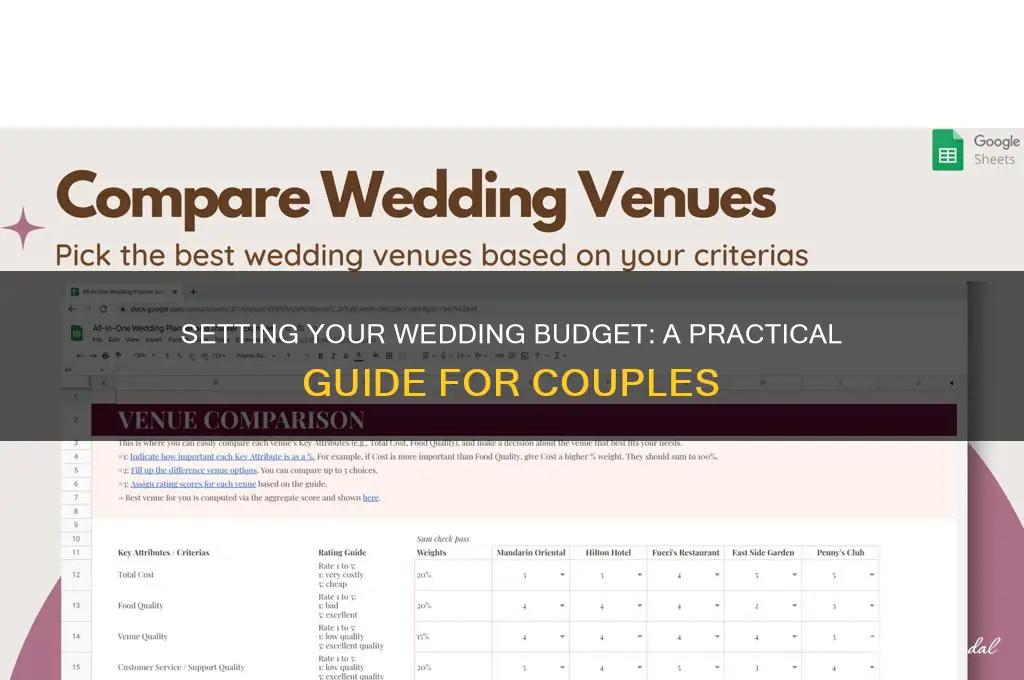 how do I know what my wedding budget is