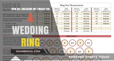 Finding the Perfect Wedding Ring Fit