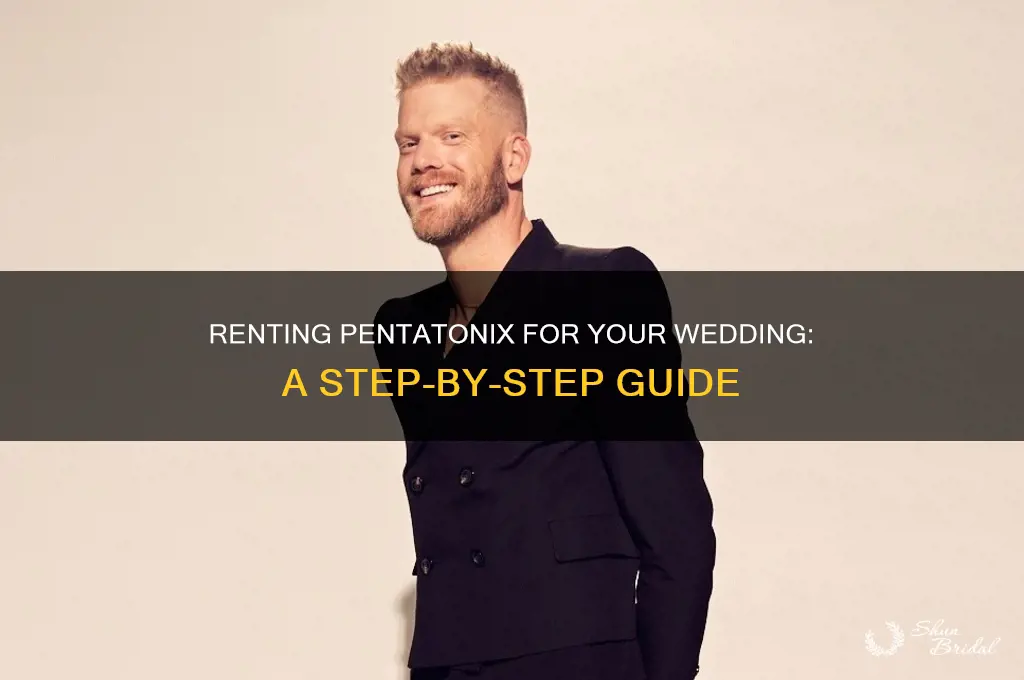 how do I rent pentatonix for my wedding