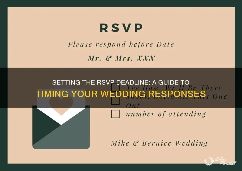 how do I set a rsvp date for wedding