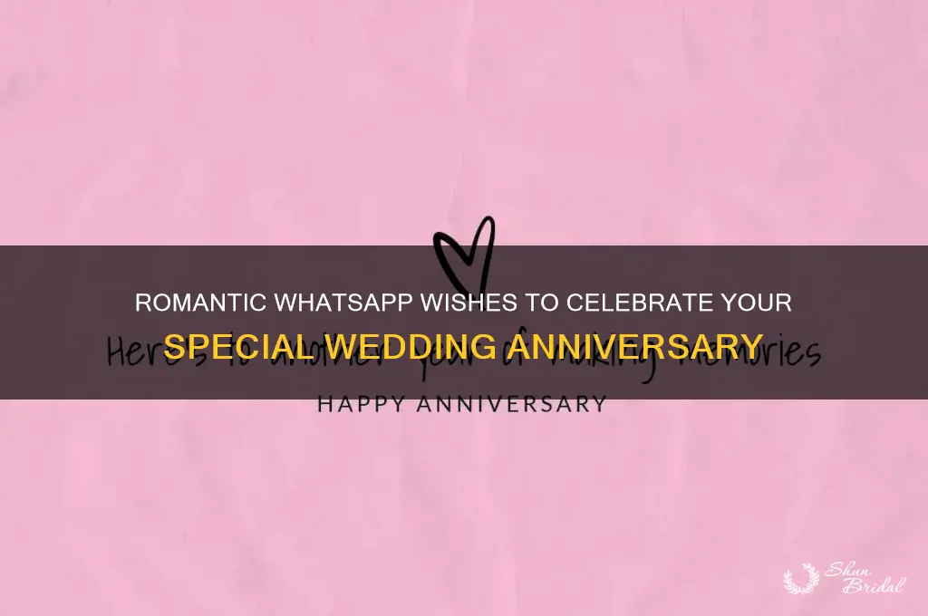 how do I wish my wedding anniversary on whatsapp